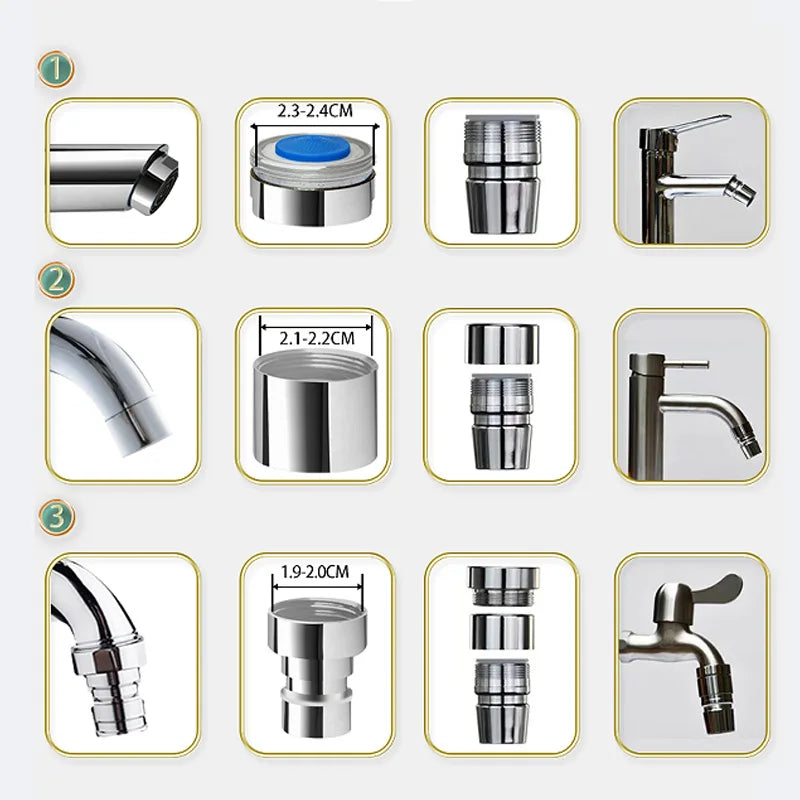 New Faucet Oral Irrigator Portable Teeth Cleaner Dental Water Flosser Pressure Adjustable Water Pick Jet Flossing No Charge Need