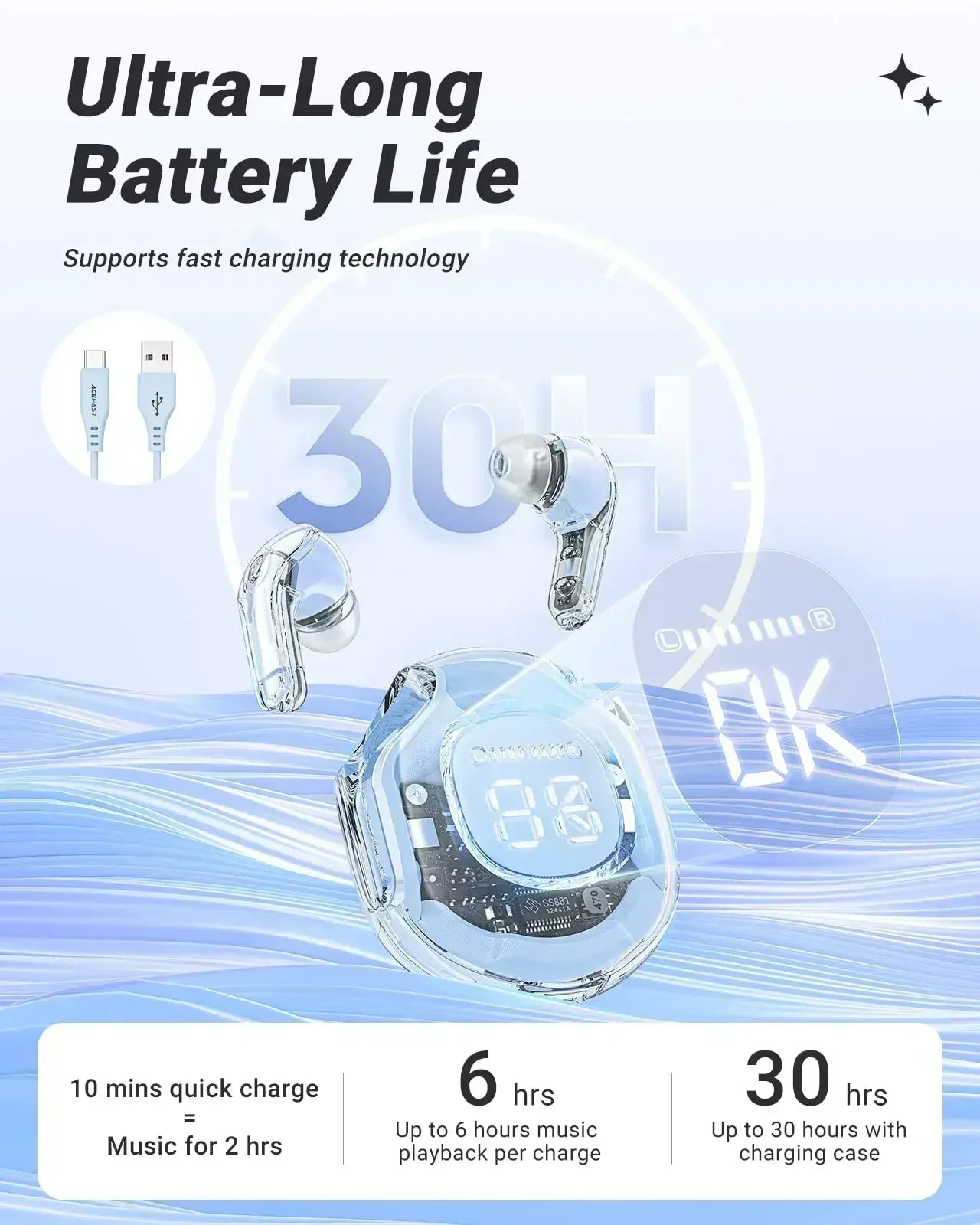 TWS T8 Wireless Earphones Fone Bluetooth Earbuds Transparent Digital Display Mecha Style for Acefast Sport Headphones for Lenovo