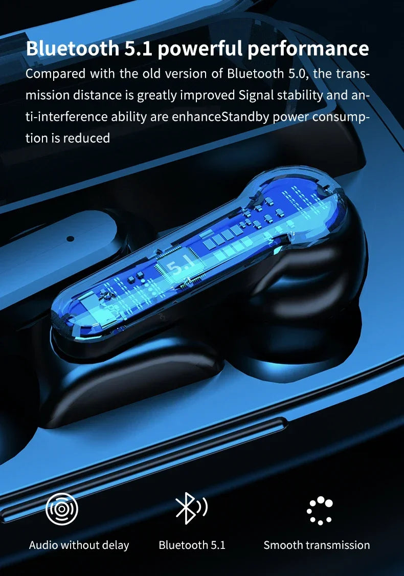 M19 TWS Wireless Headphones Earphones Bluetooth Stereo Noise Reduction Waterproof Sports Earbuds Headsets With Mic